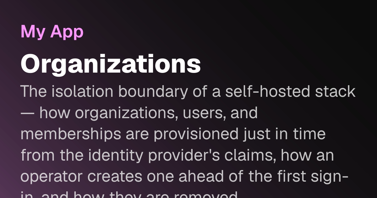 Organizations | Kaiten Docs